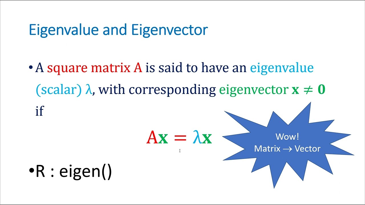 200 What is Multivariate Data Analysis?