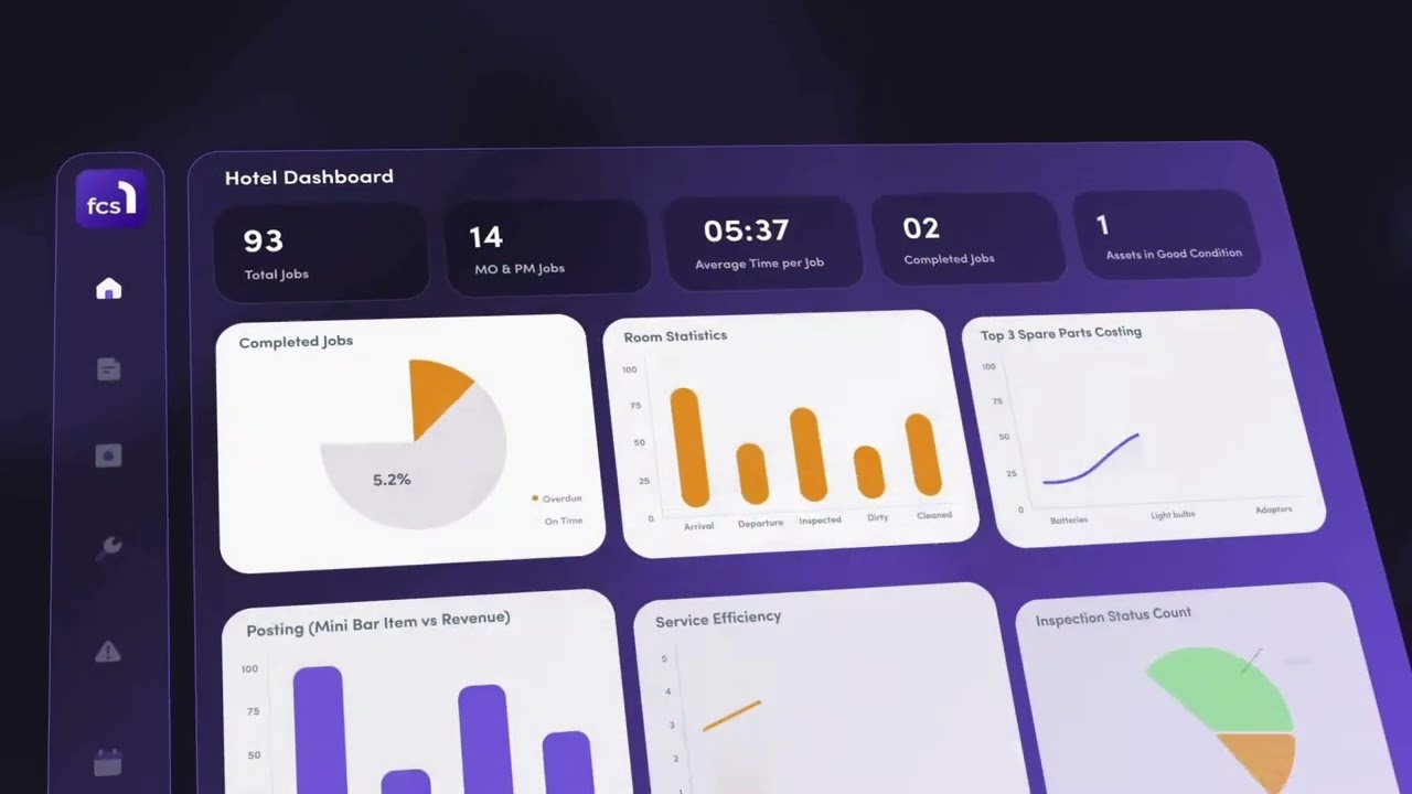 Frame by Frame: Hermixer&rsquo;s Reel Revolution