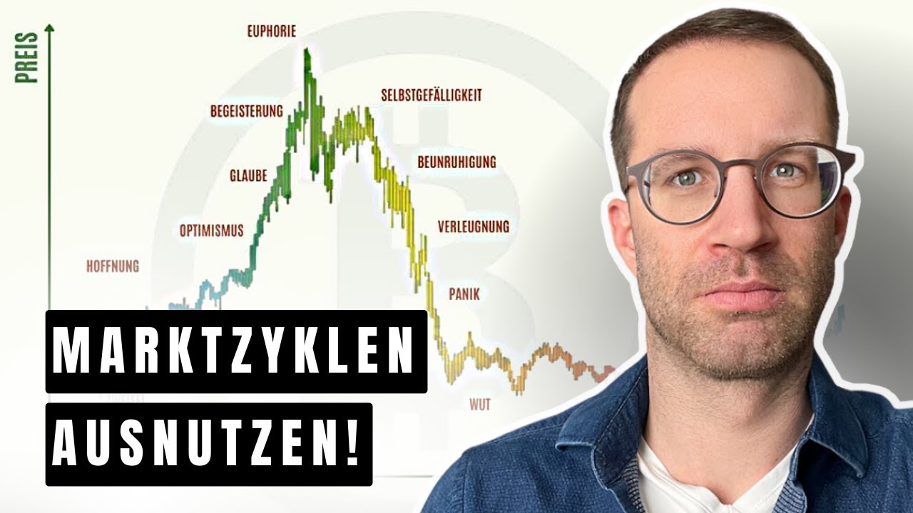 So bist du dem Markt voraus! (Wallstreet&nbsp;Cheat&nbsp;Sheet)