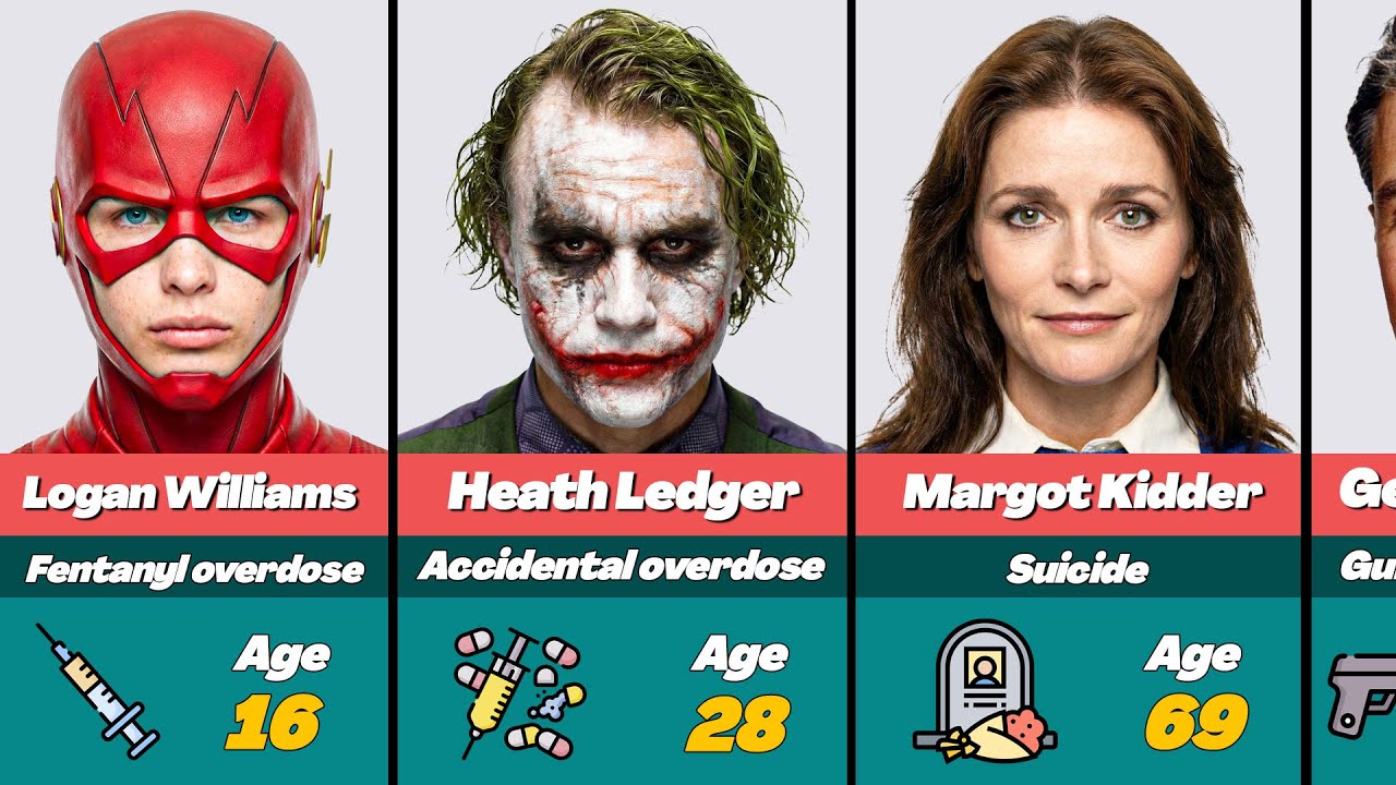 😢 40 актёров DC, чьи смерти шокировали фанатов