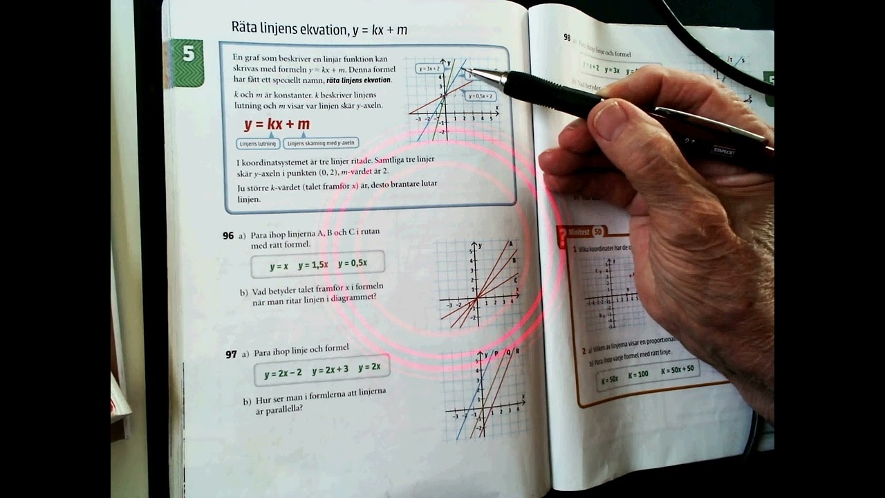 Räta linjens ekvation, y=kx+m sid 156