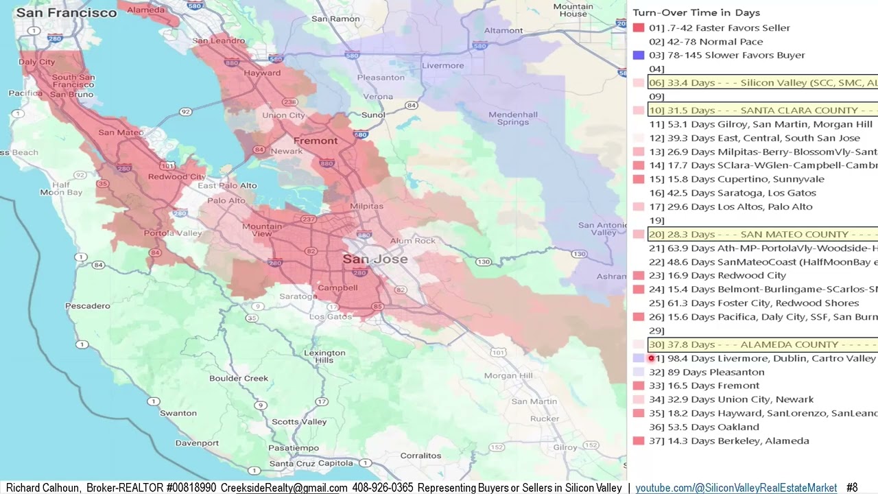 Silicon Valley Real Estate Market Report Dec 27, 2025 Market Balance $Reduction, Overbid, Sold Price