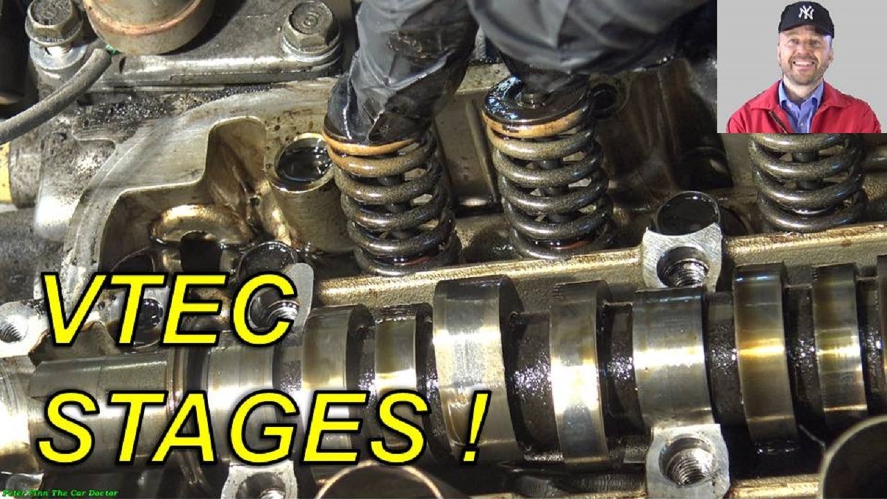 How works 3 Stages VTEC Honda Civic engine. Years 2000 to 2020