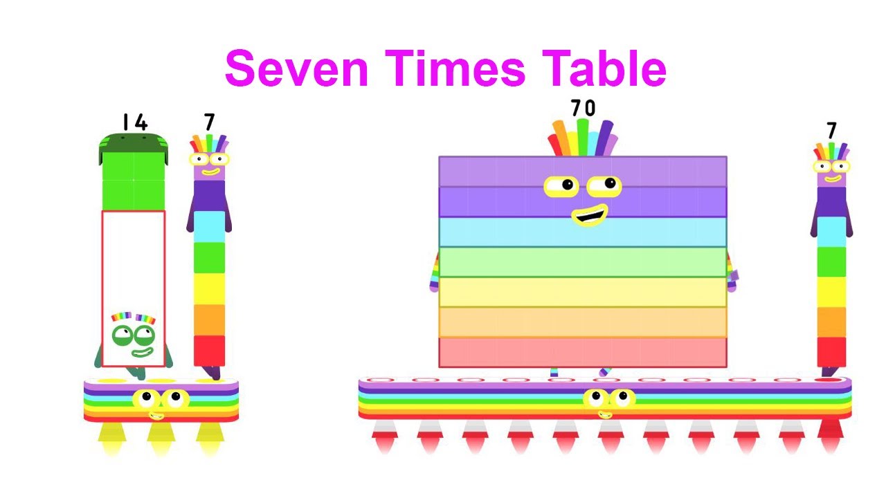 Numberblocks Math: Numberblocks Series 7 | Numberblocks Series 7 Step Squad | LEVEL 2 | #534