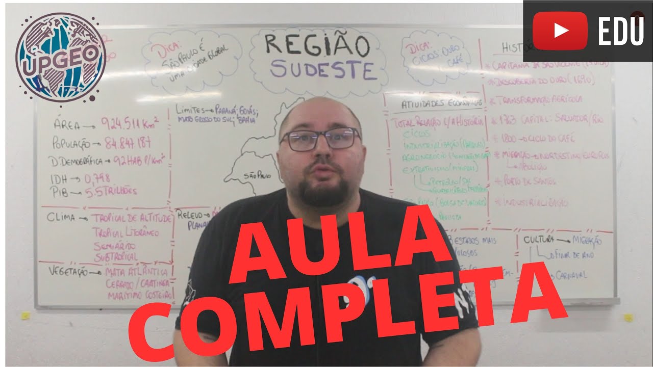 Regi&atilde;o Sudeste do Brasil| Regi&otilde;es brasileiras | Aula completa | EF07GE04 #regi&atilde;osudeste