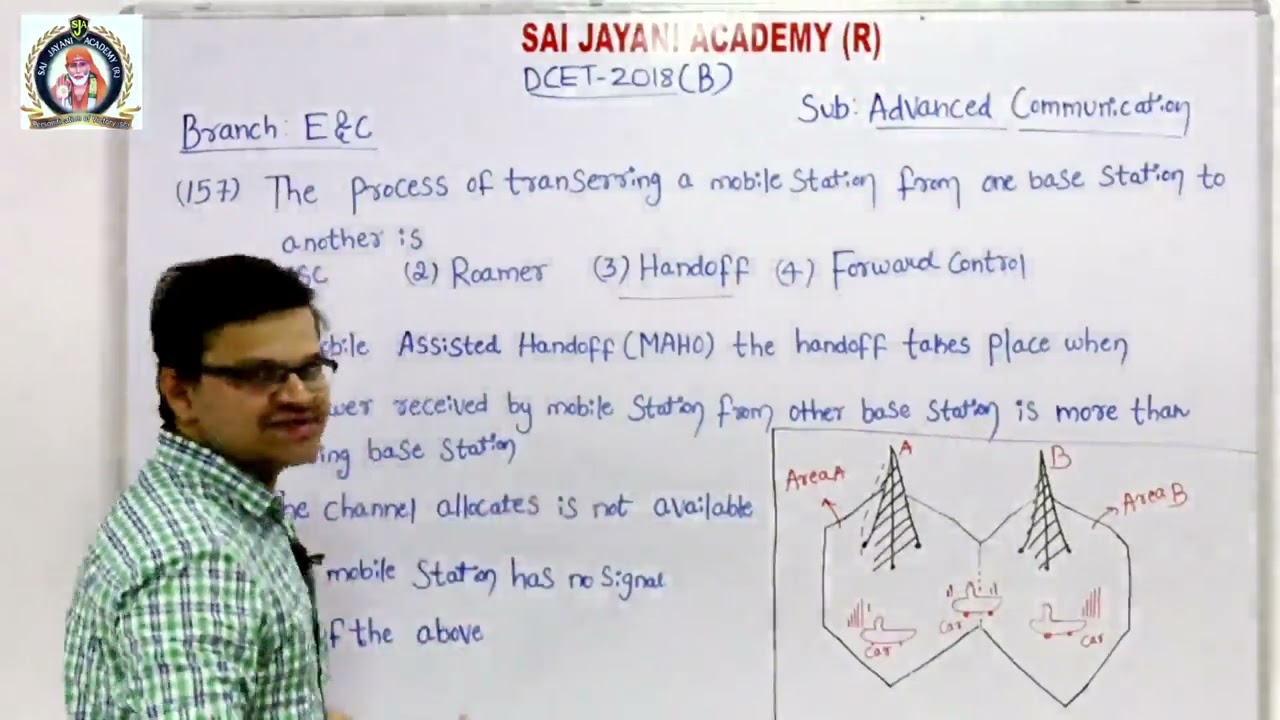 DCET 2018|EC|Advanced Commn | QPSOLUTION | SAI JAYANI ACADEMY (R)