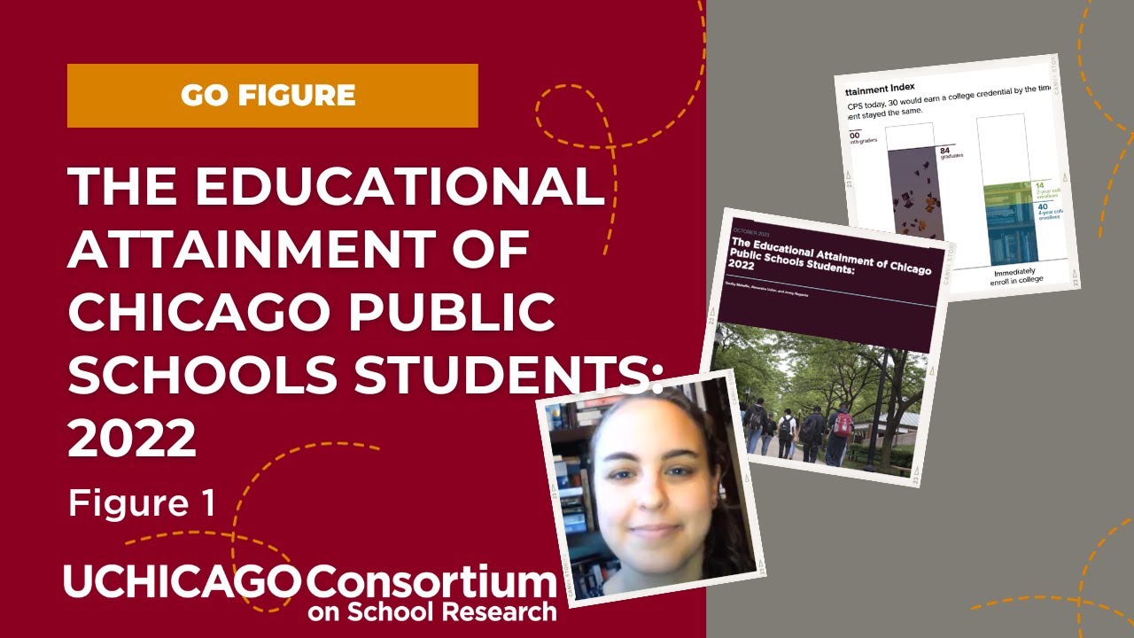 GO FIGURE: Shelby Mahaffie shares Figure 1 of the 2022 Post-Secondary Attainment Report