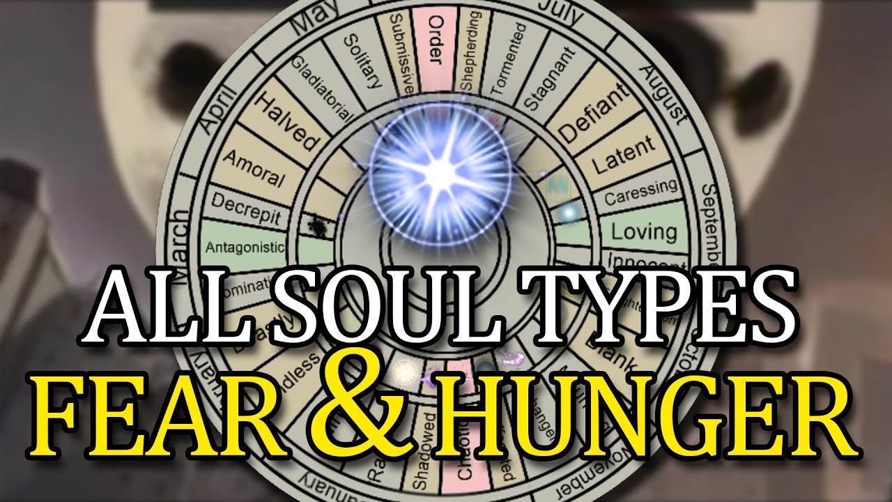 All Fear and Hunger Soul Types Explained