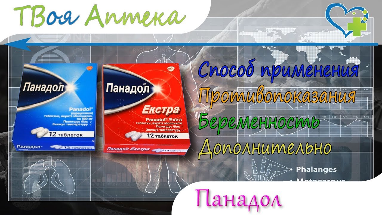 Панадол таблетки - показания (видео инструкция) описание, отзывы - Парацетамол