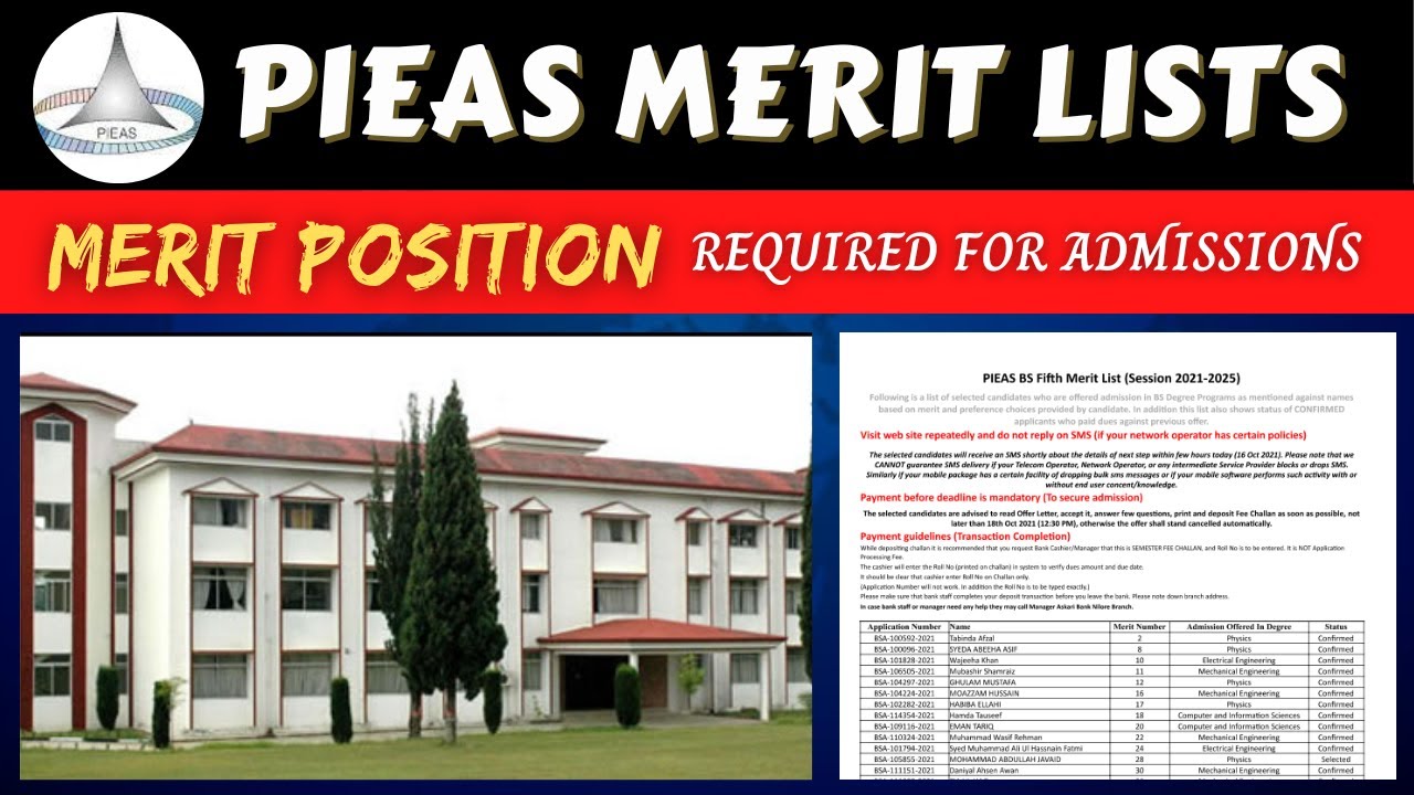 PIEAS University Merit Lists | Minimum Aggregate Positions Required for Admissions