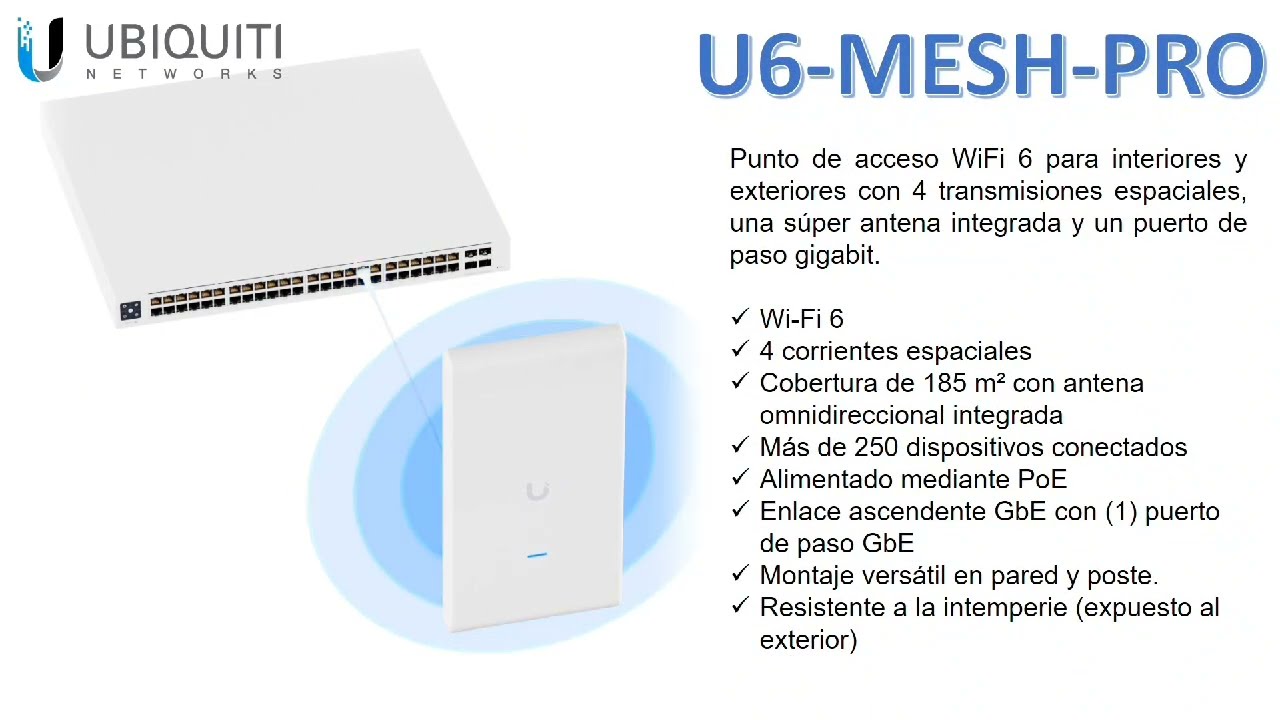 U6-MESH-PRO