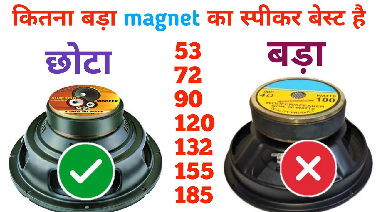 Best speaker magnet size || amplifier best speaker woofer watt || magnet size || Electronics verma