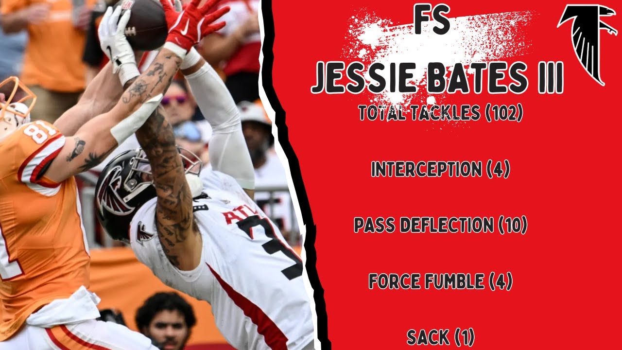 Atlanta Falcons Jessie Bates III Ultimate Highlights 2024