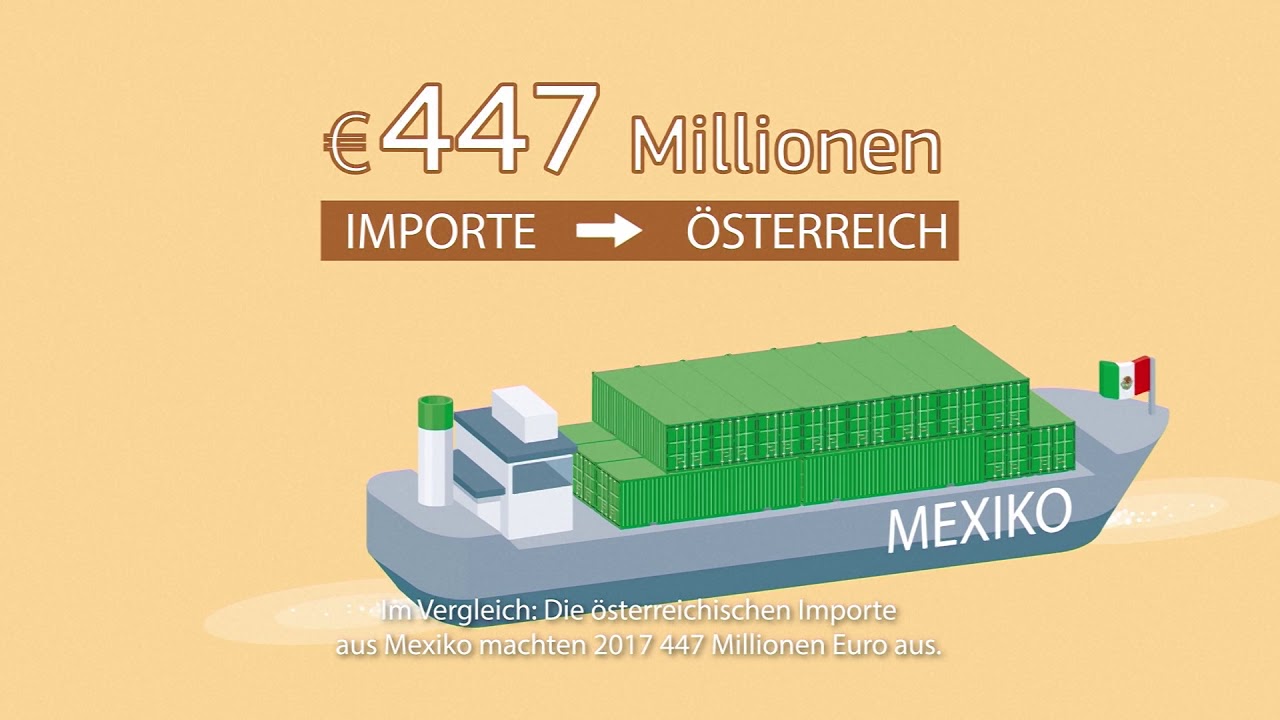 Mexico: attractive export market for Austria