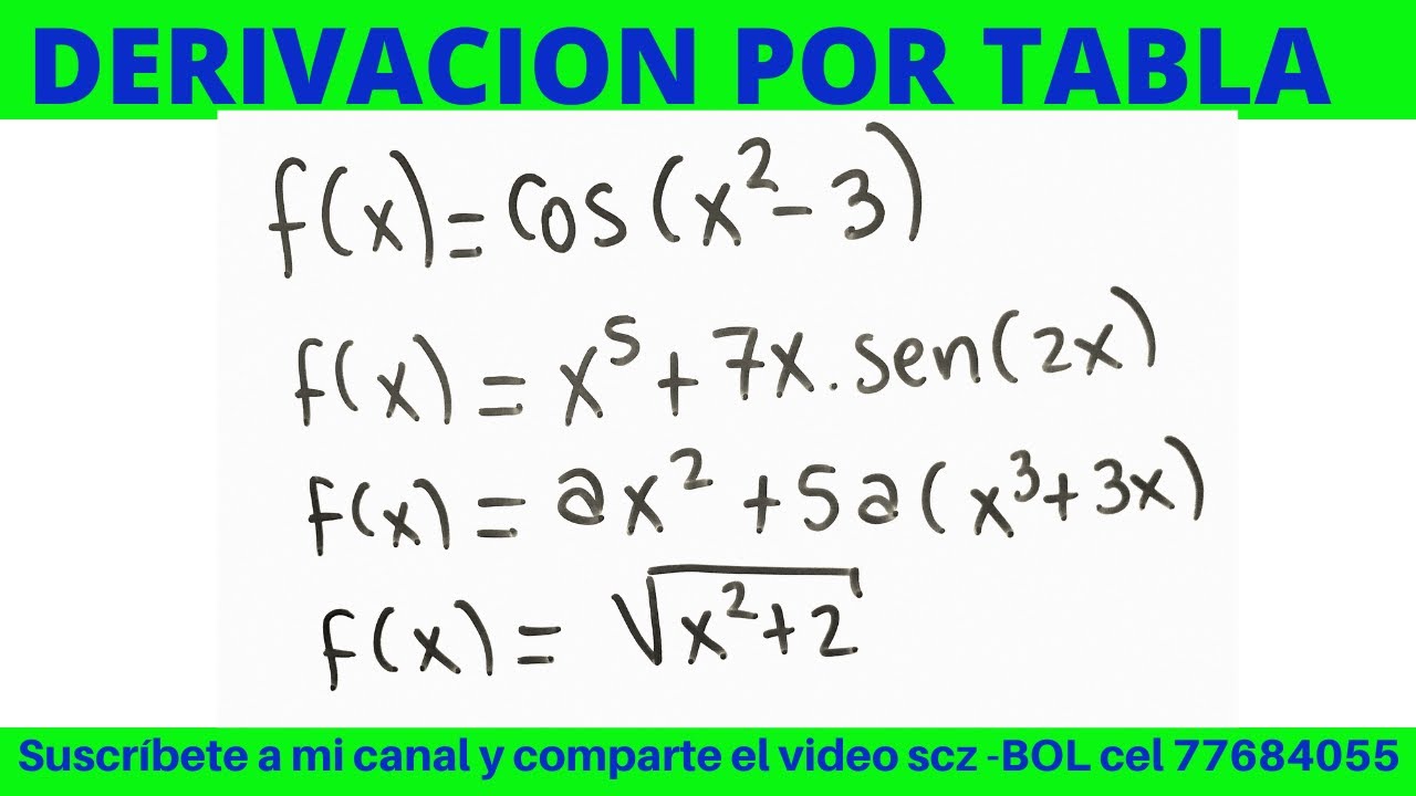 4  EJERCICIOS DE DERIVADAS DERIVACIÓN POR TABLA