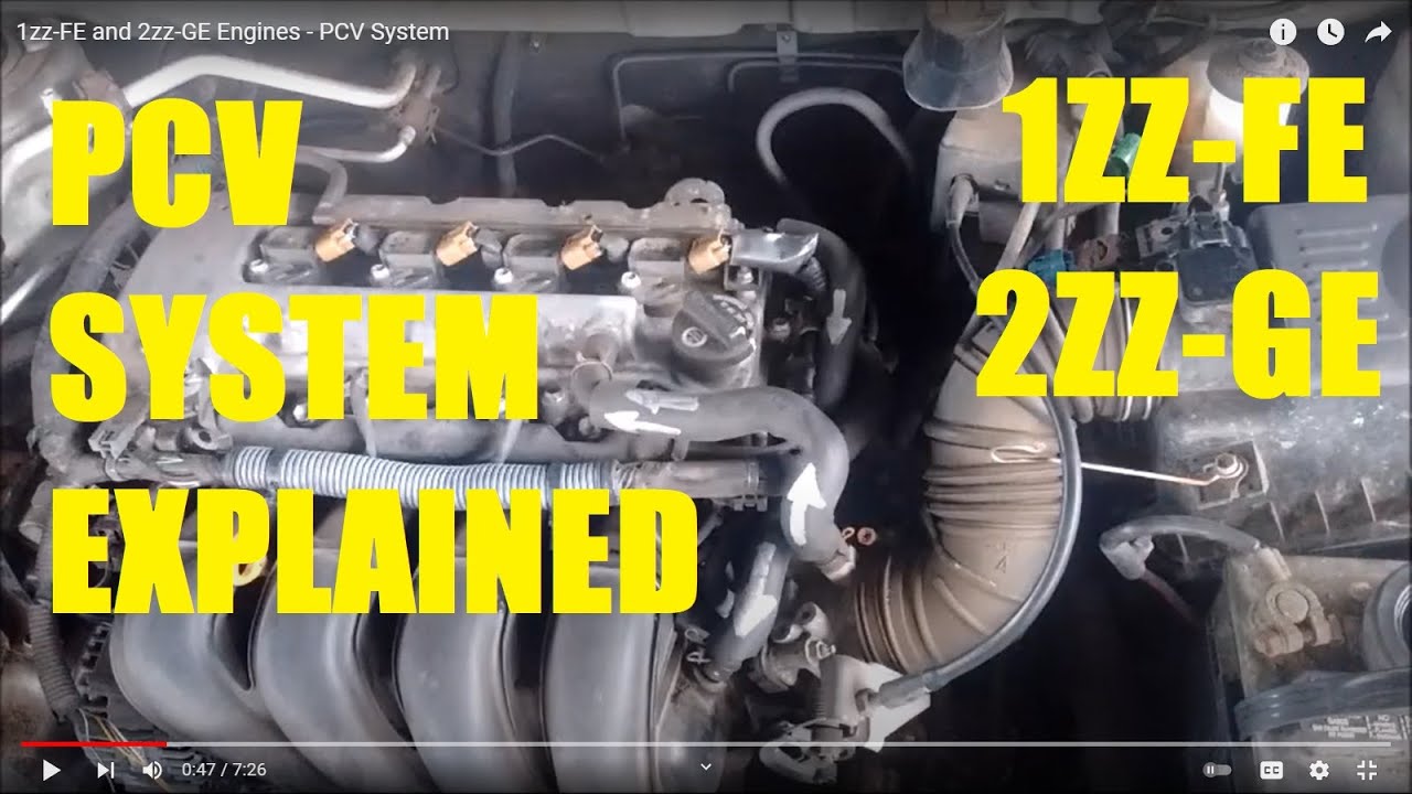 1zz-FE and 2zz-GE Engines - PCV System - Corolla, Celica, MR2, Matrix, Vibe