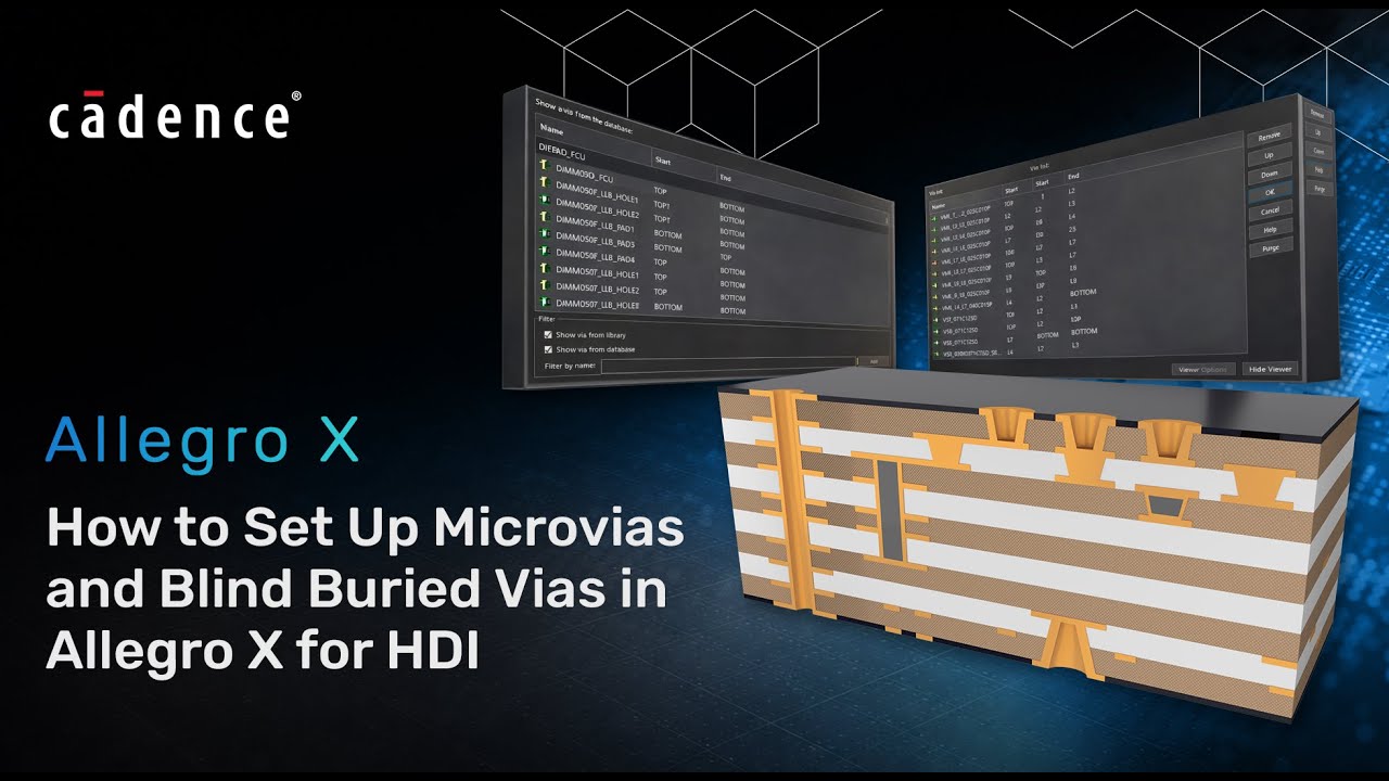 How to Set Up Microvias and Blind Buried Vias in Allegro X for HDI