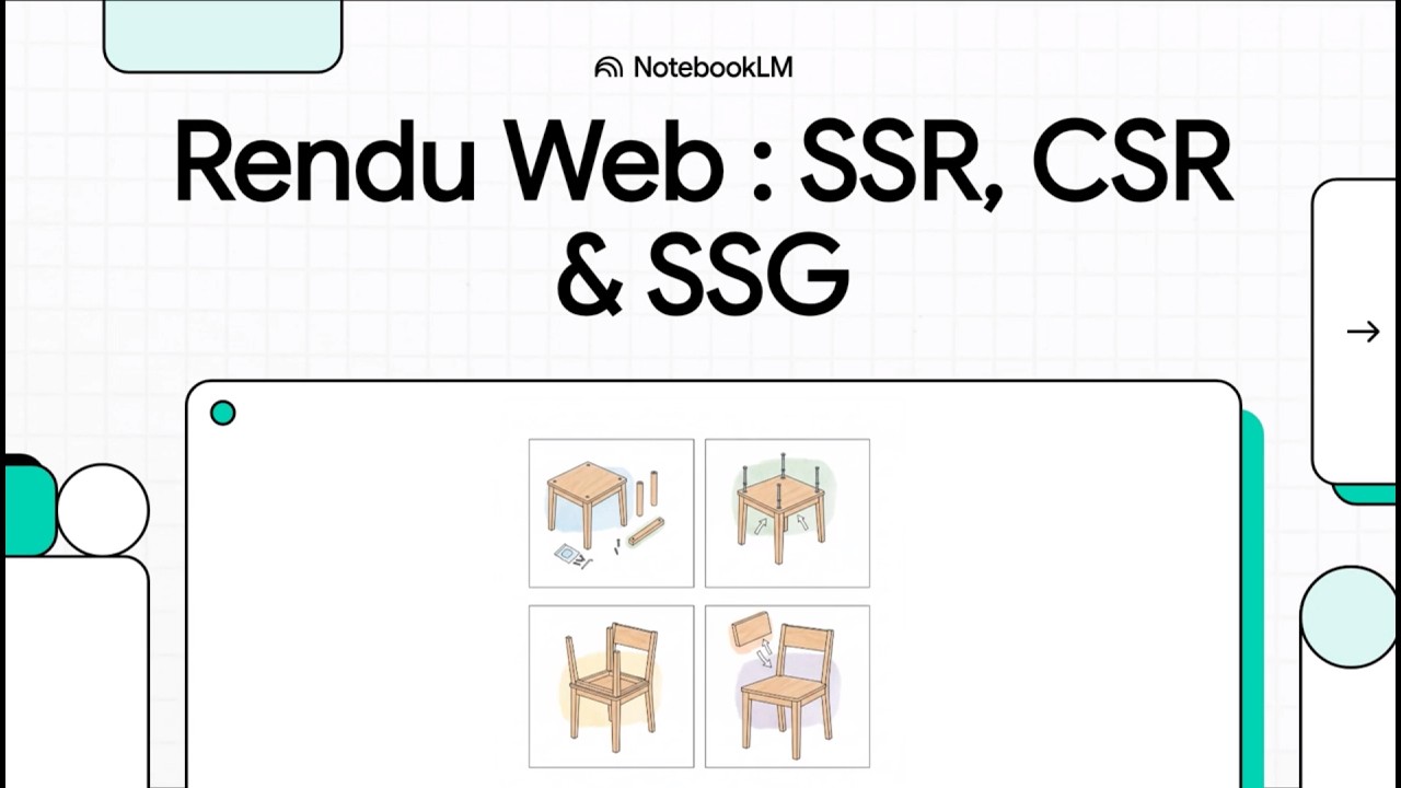 Rendu Web   SSR, CSR & SSG