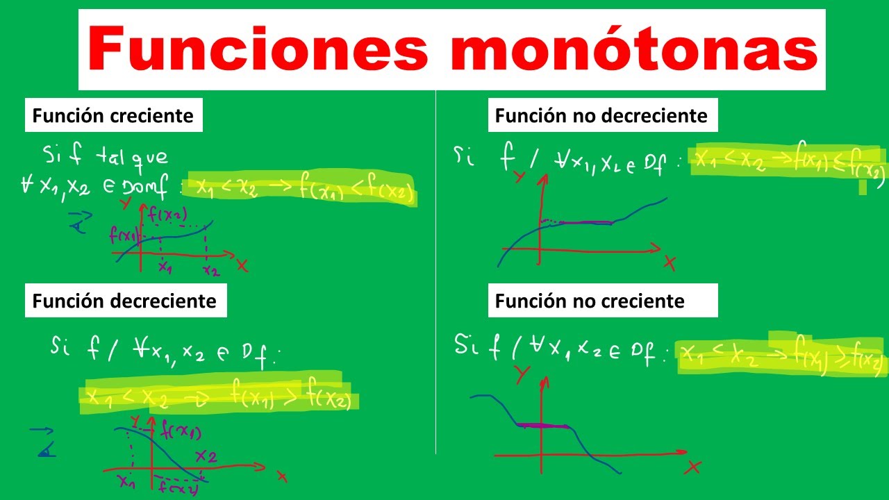 📚 Funciones mon&oacute;tonas || Funciones #9