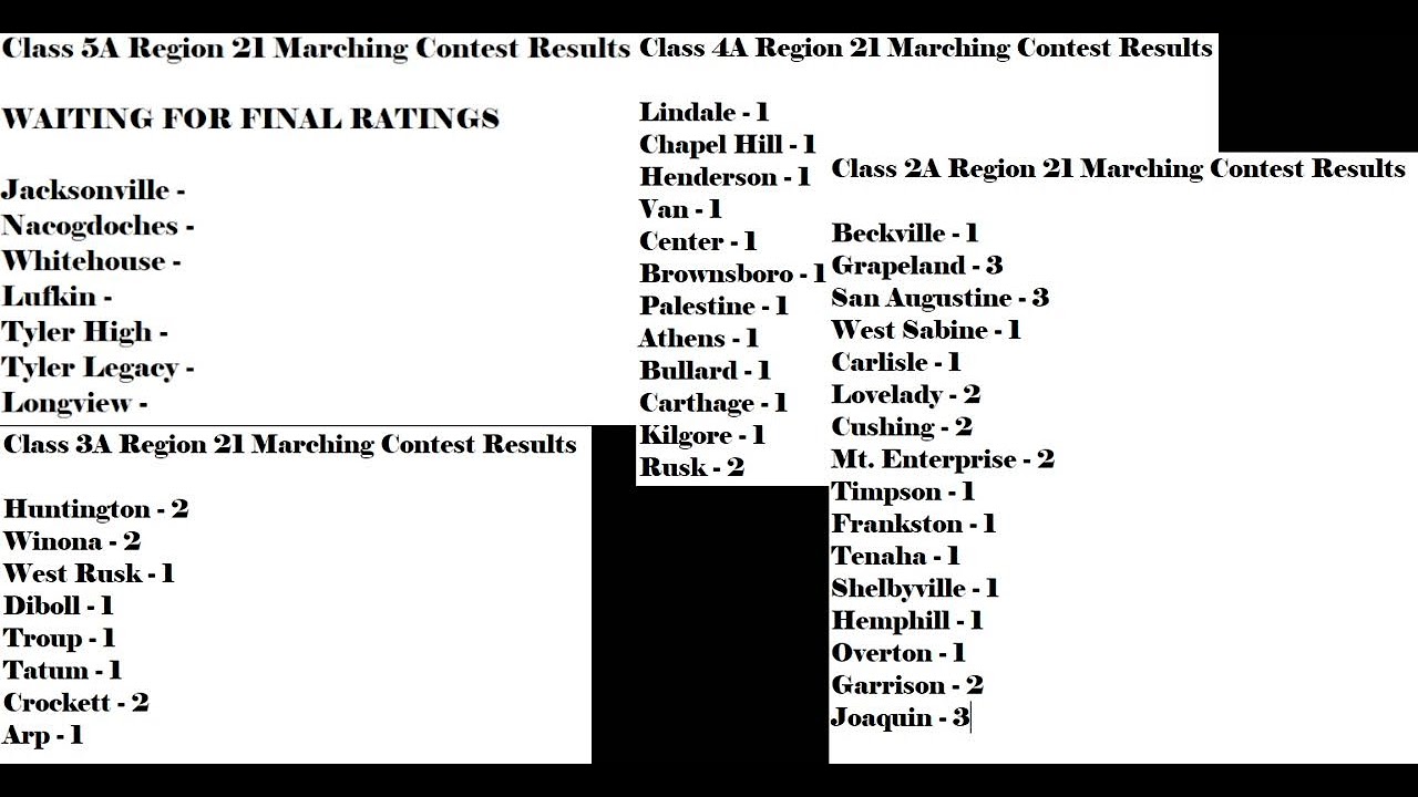 Region 21 Marching Contest in Longview