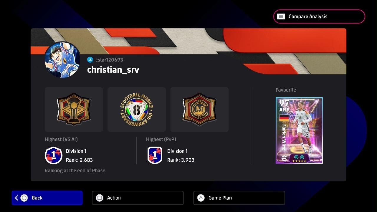 eFootball GG Top 3900