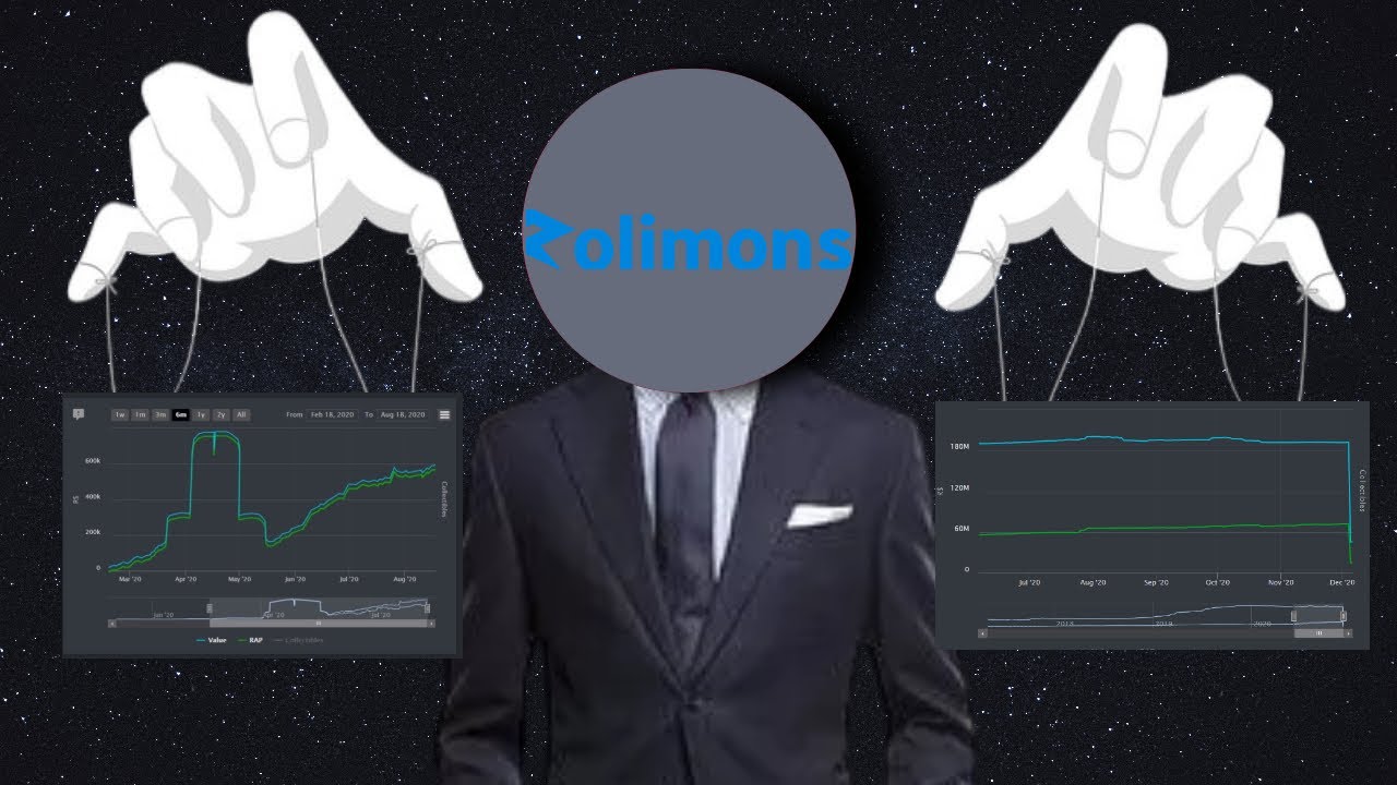 How Rolimons ACTUALLY Owns The Market