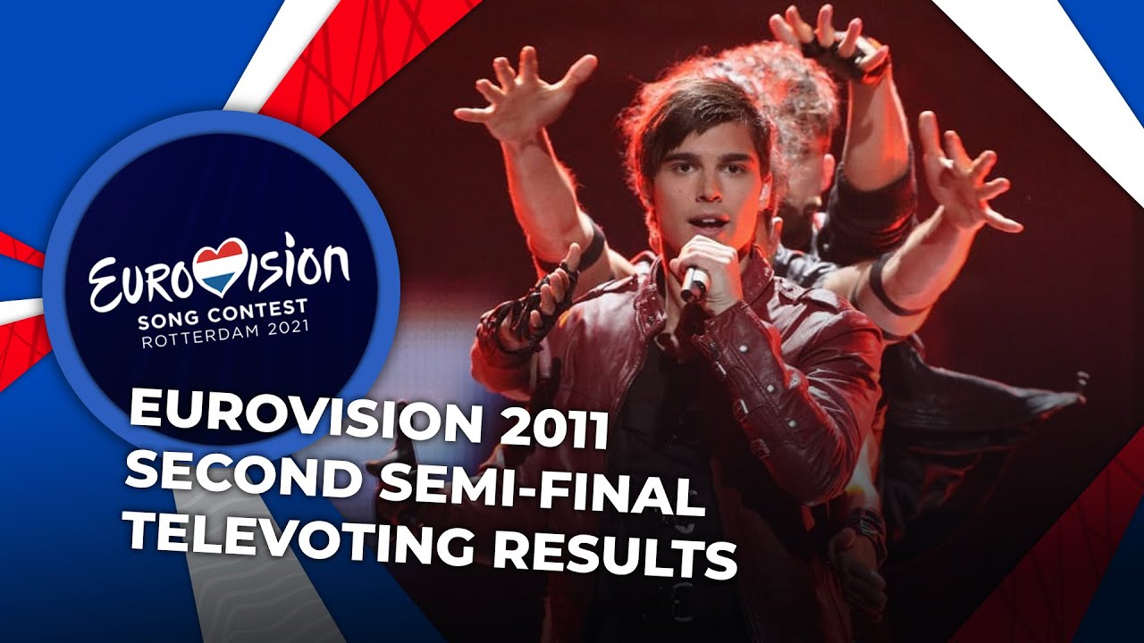 Eurovision 2011 | Second Semi-Final | TELEVOTING RESULTS
