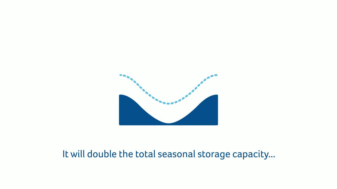 Gas Storage Bergermeer Animation