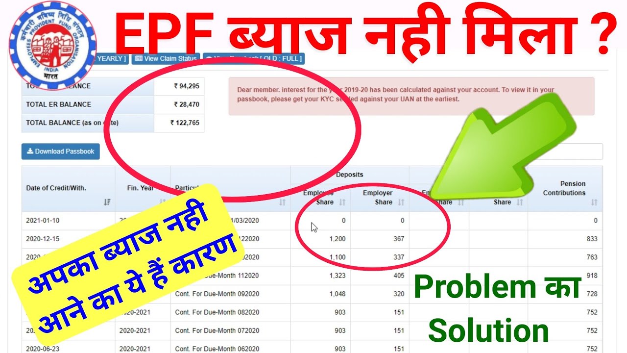 आपका ब्याज नही आने का ये हे कारण,epfo interest not credited 2019-2020,SSM Smart Tech,