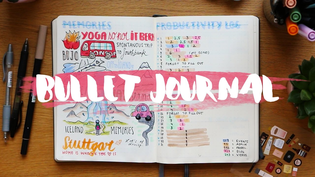 BULLET JOURNAL: Set Up April | Fehler & Neues | Planung & Organisation