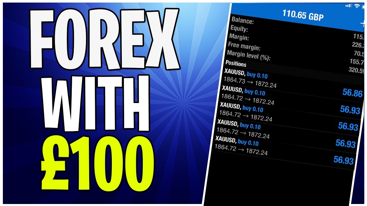 How To Trade FOREX with $100!! (Grow small accounts)
