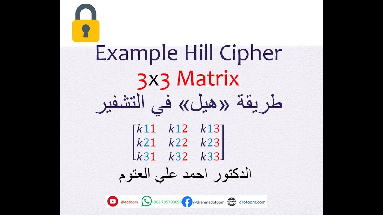 Hill Cipher Encryption and Decryption using 3x3 Matrix