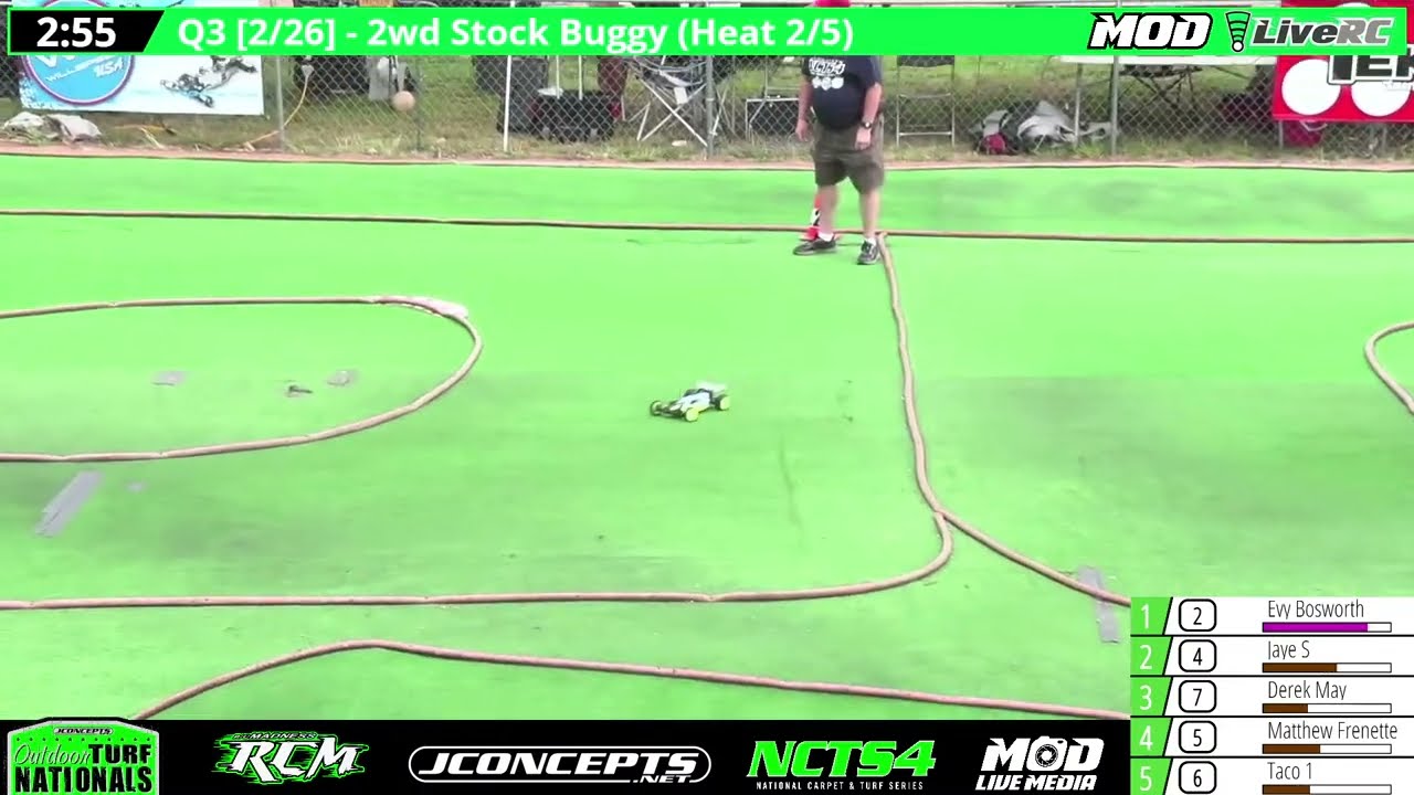 Mains  - JConcepts NCTS4 - RC Madness - MOD LIVE MEDIA
