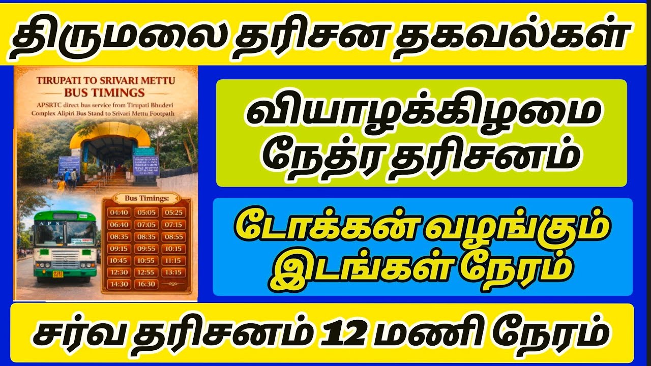 திருமலை தரிசனம். வியாழக்கிழமை நேத்ர தரிசனம். டோக்கன் வழங்கும் இடங்கள் நேரம் பற்றிய தகவல்கள்
