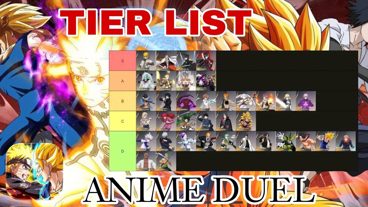 Anime Duel & Character Tier List | Best Ranked Tier Anime Duel | RPG Game