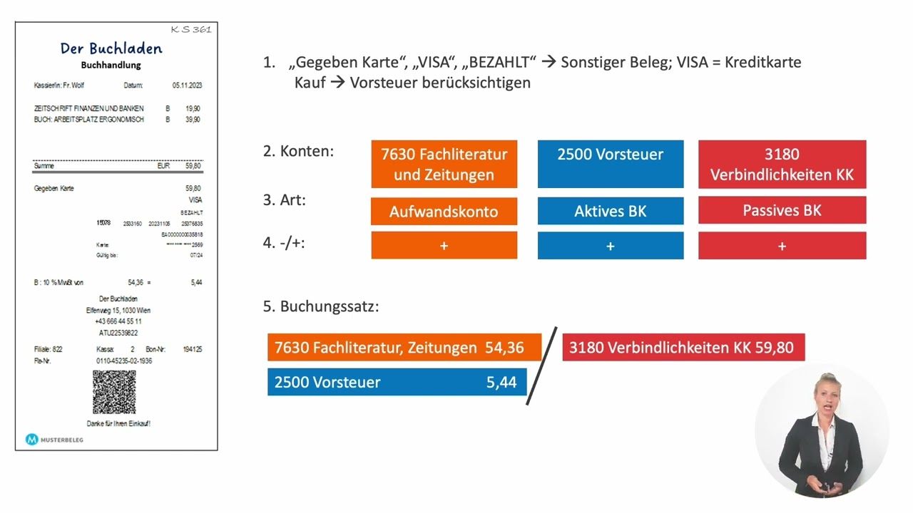 S-Kauf von Fachzeitschrift - Buchhaltung f&uuml;r Manager:innen (15/17)