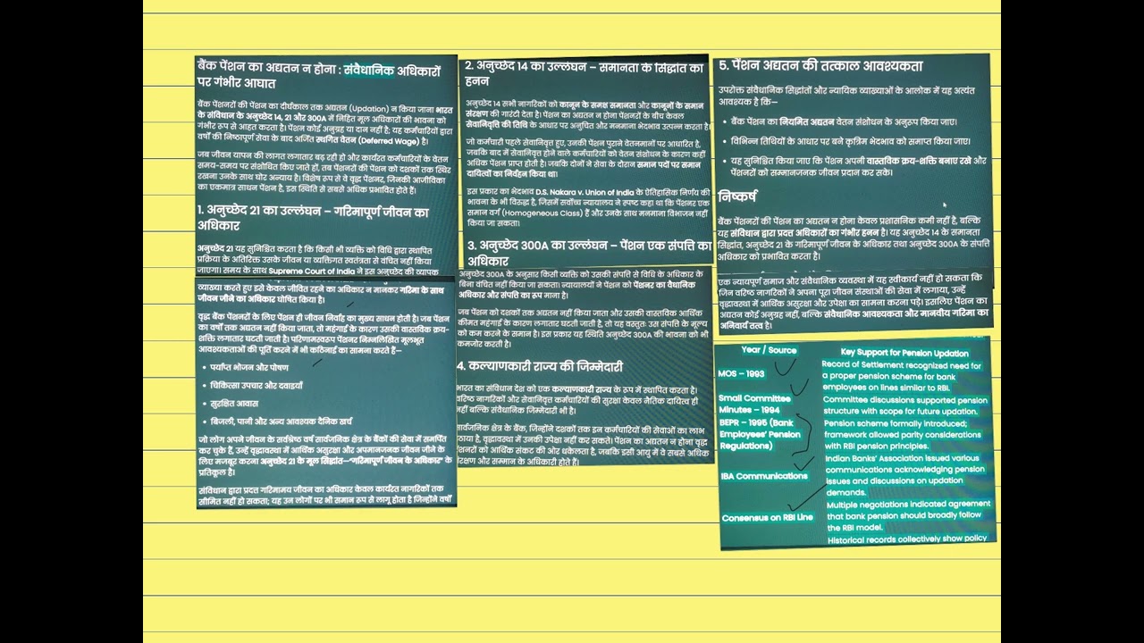 Non pension updation FUNDAMENTAL RIGHTS के ART. 12,21&300A पर सीधा हमला.