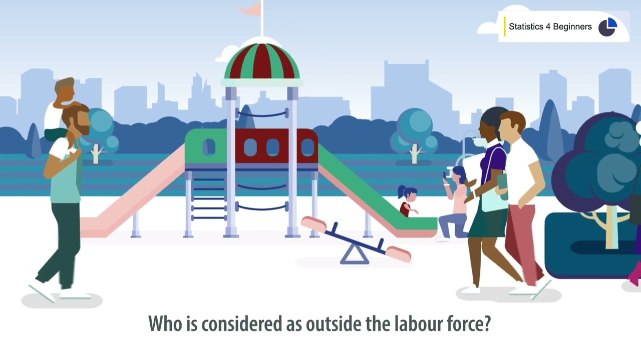 Labour market — How do we calculate unemployment? | Statistics 4 beginners