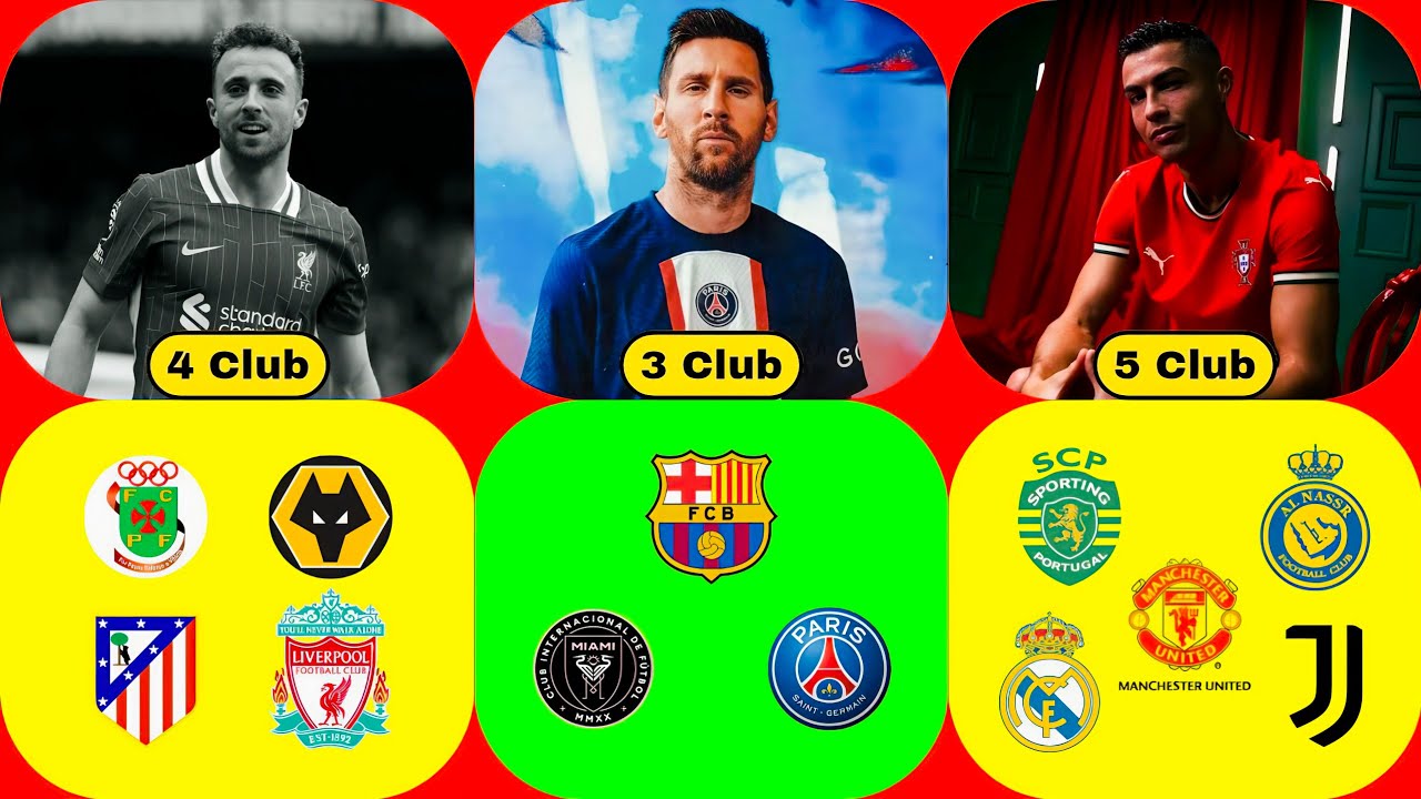 Top 20 Famous Footballers🔥How Many Clubs They Played