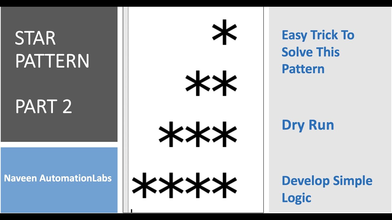 Star Pattern Logic - Part 2 - By Naveen AutomationLabs