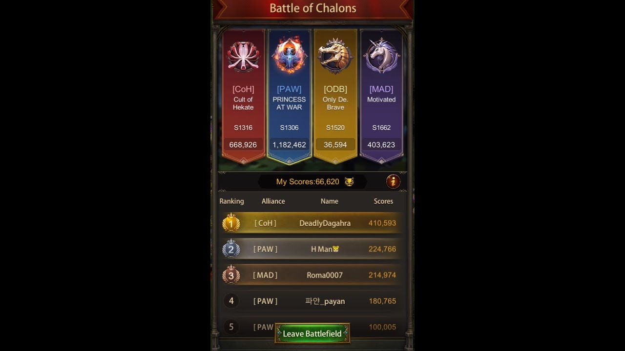 Evony Battle of Chalons S13 R2 PAW / COH / MAD / ODB