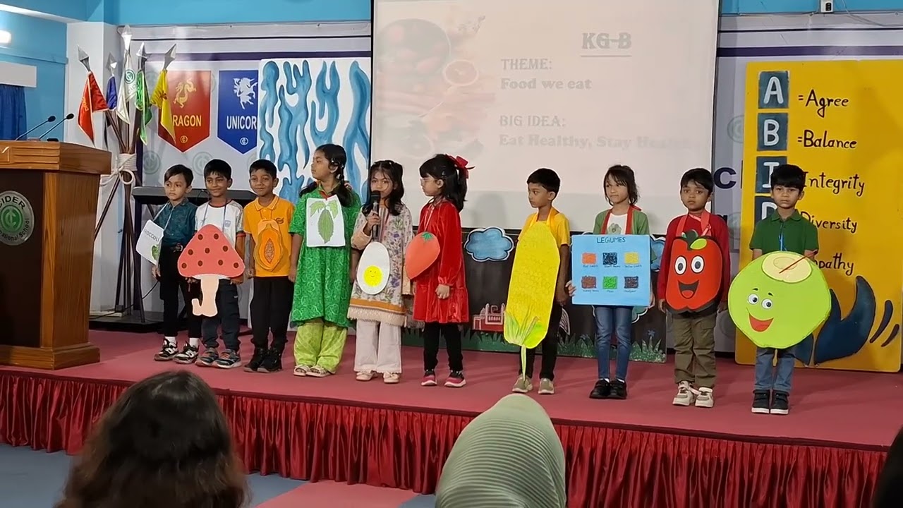 Unit 1 Celebration of KG (B)