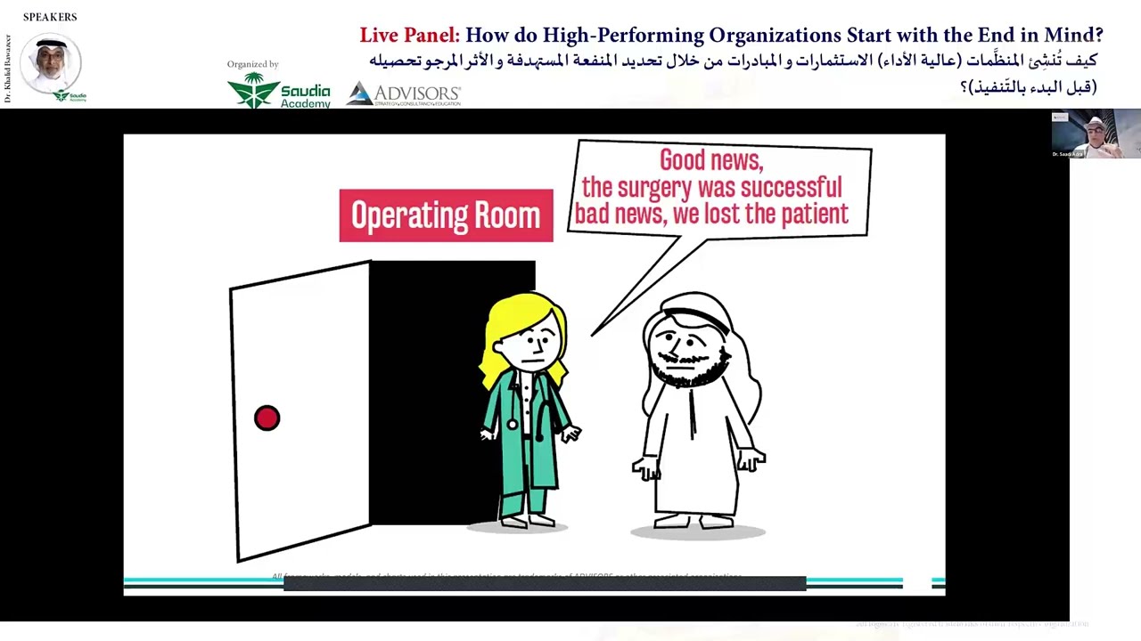 How Do High Performing Organizations Start with the End in Mind?