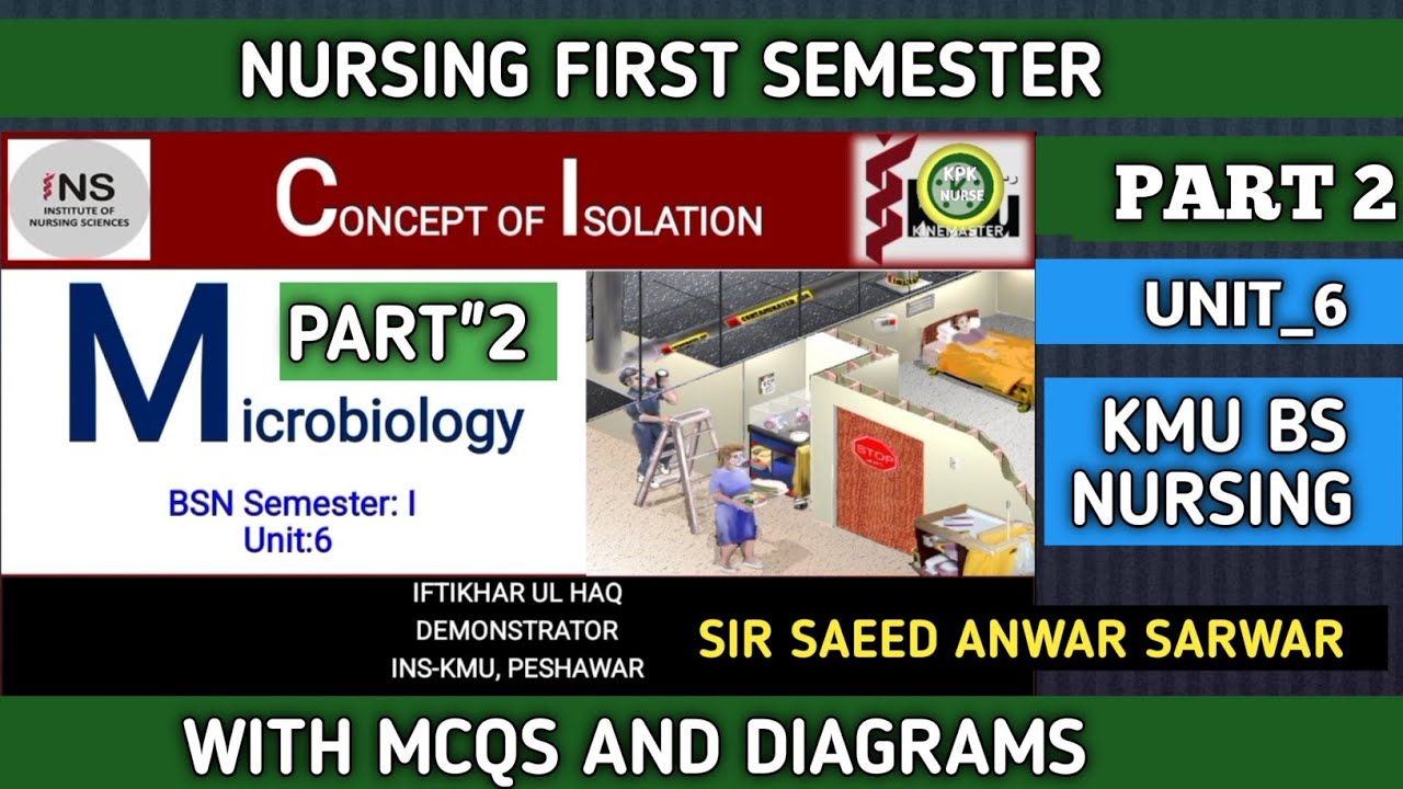 Bs nursing microbiology unit 6.concept of isolation in nursing.kmu microbiology slides mcqs part 2