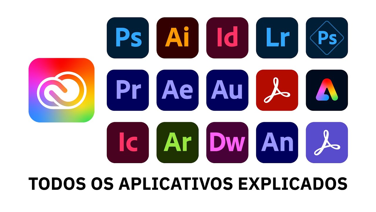 Todos os Aplicativos da Adobe Explicados em 13 minutos