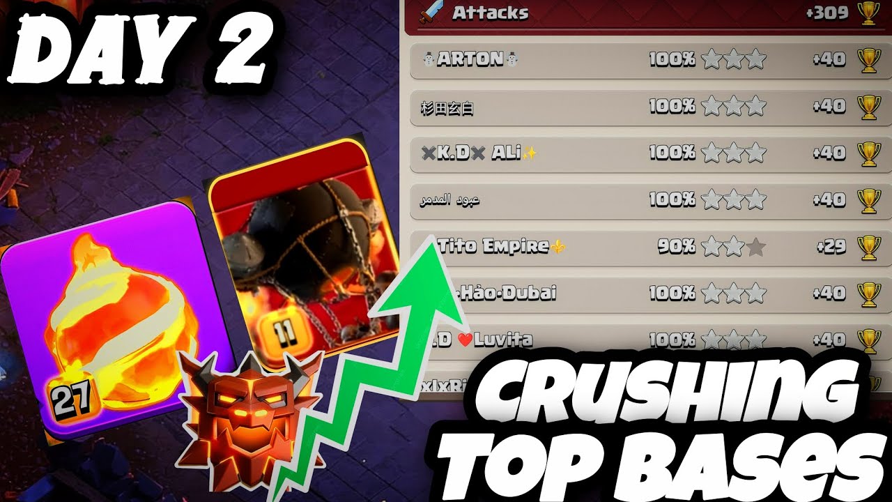 Absolute meta..+309 today ! | Day-2 of using FB RL in legends