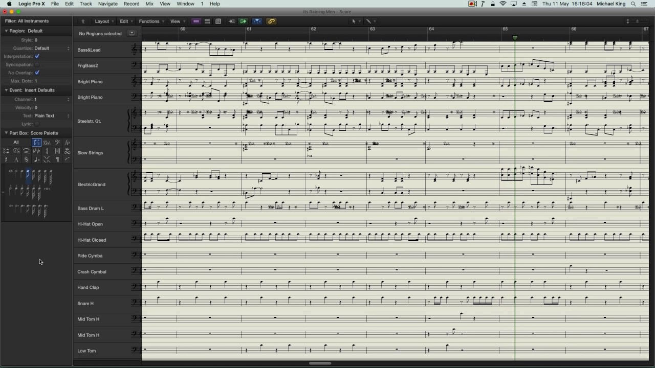 Its Raining Men - Score