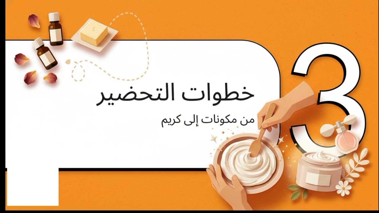 وصفه سحريه  للجسم لرائحه ثابته  تدوم لايام كانك فواحه 