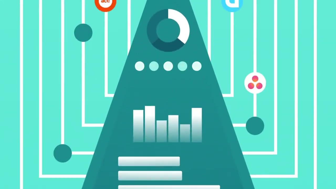 Microsoft Power Virtual Agents  - Pargesoft