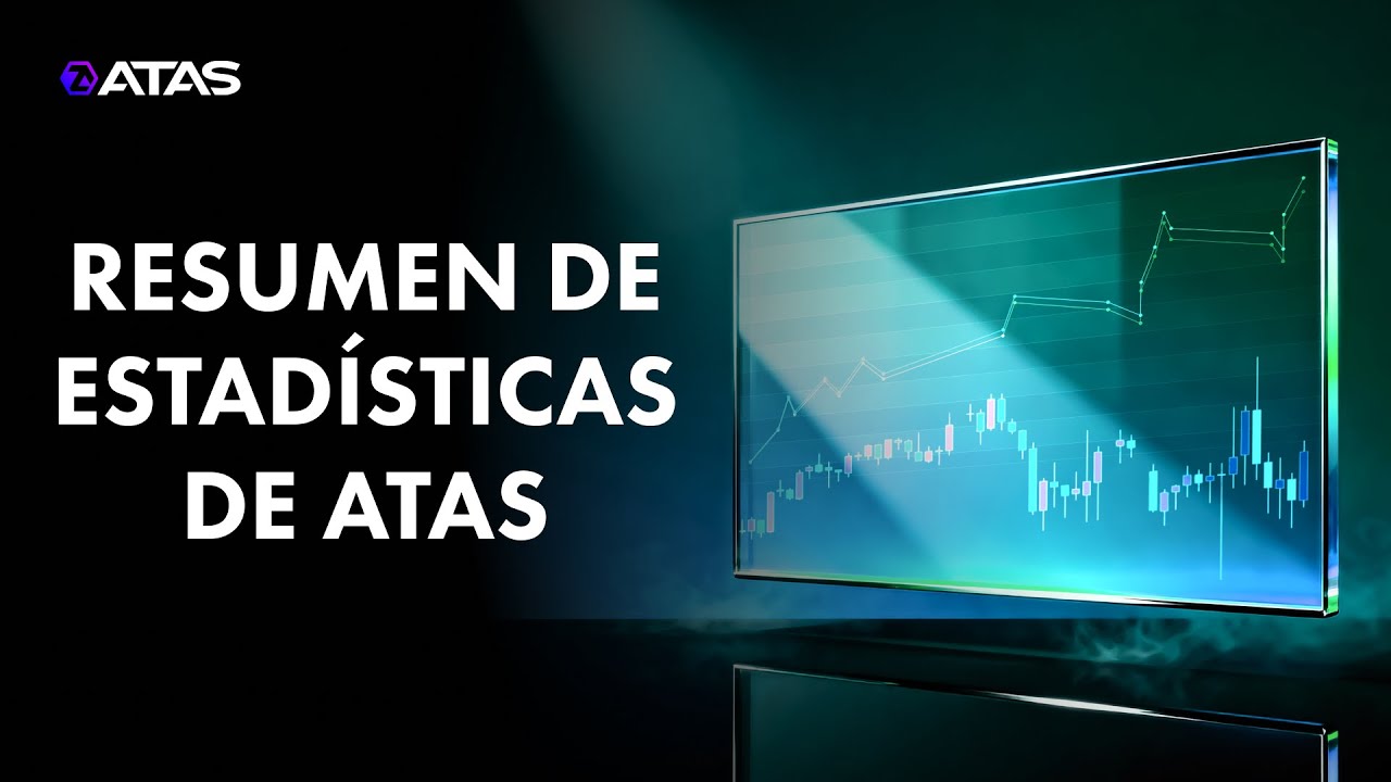 Descripción general del módulo Trading Statistics en ATAS